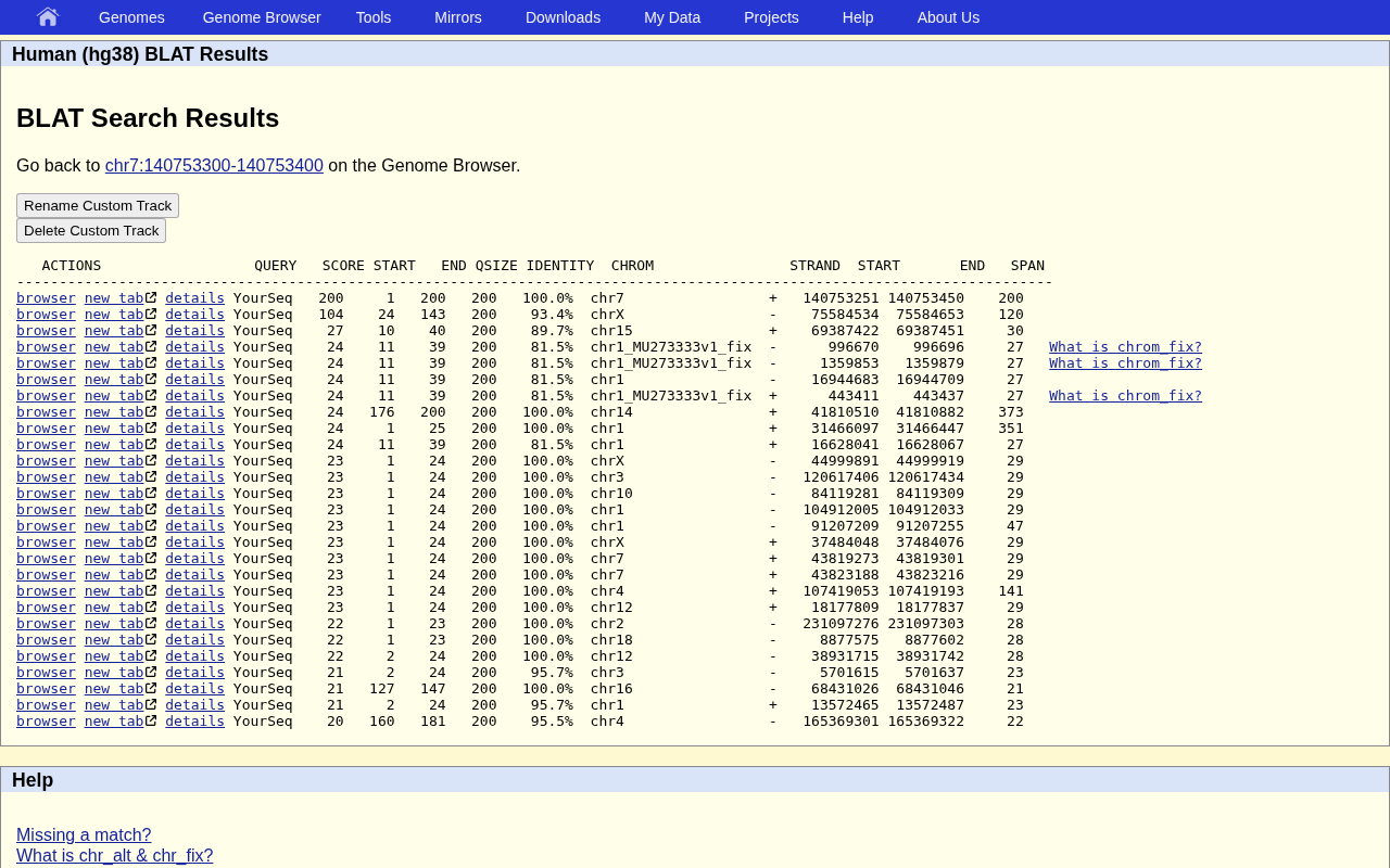 BLAT results table