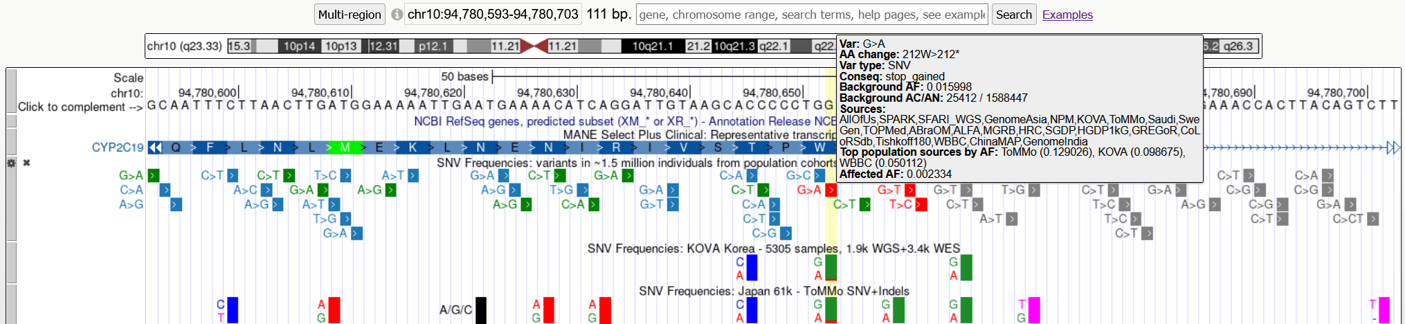 SNV Frequencies mouseover at rs4986893, a CYP2C19 stop-gained variant common in East Asian populations
